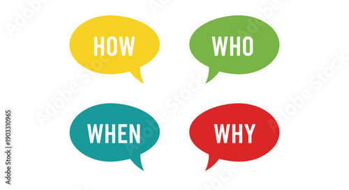 Four colored speech bubbles containing the fundamental journalistic questions how who when and why arranged for visual impact