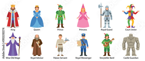 Collection of flat design medieval fantasy characters including a king, queen, knight, wizard, jester, and bard, representing various roles in a kingdom's court