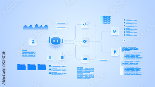 AI workflow automation artificial intelligence. ai agent automation system showing data processing system, analytics flow and automation system.