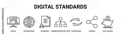 Digital Standards web banner icon vector illustration concept with icons of digital systems, international standards, shared infrastructure, data interchange, collaboration, and cost efficiency.