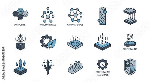 Future Materials Science Icons Composite Nanomaterials Self-Healing Smart Technologies Engineering