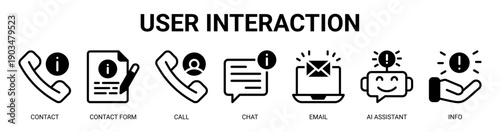 User Interaction web banner icon vector illustration concept with icon of contact, contact form, call, chat, email, ai assistant, and info.