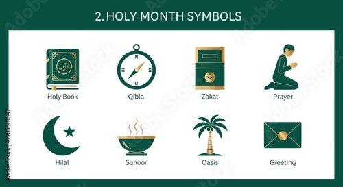 Eight green and gold icons representing Islamic holy month symbols