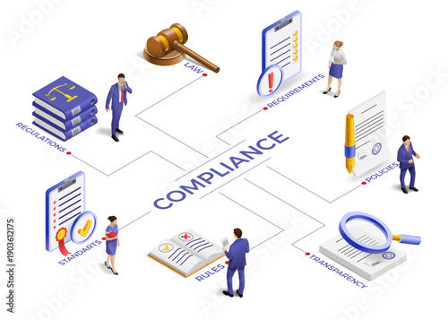 Compliance isometric. 3D law line infographic. Police or document regulatory. Legal secure work. Company audit. Business standards and regulations. People with rules book. Vector concept
