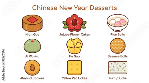 Cute flat illustration of traditional Chinese New Year desserts with names and labels