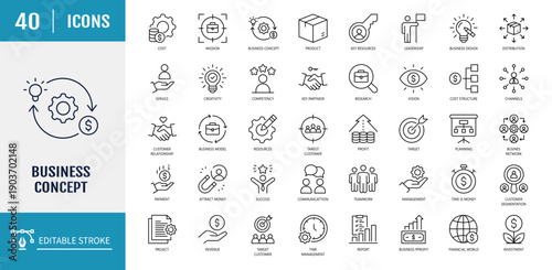 Business concept icon set. Includes services, products, revenue, distribution, core value, cost, management and more. Outline Icon Set. Editable stroke with Vector illustration
