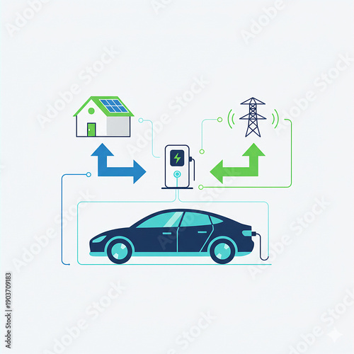 Conceptual illustration of electric vehicle connected to charging station, solar powered home and power grid with bidirectional energy flow representing smart management and sustainability