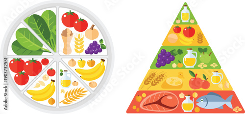 Healthy eating infographic with food pyramid and balanced plate showing nutrition groups