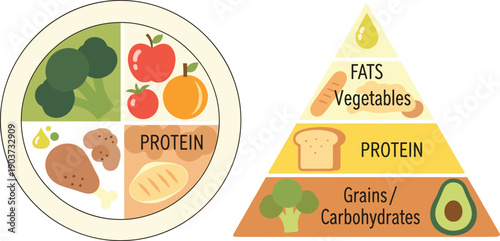 Healthy food macronutrients collection with protein carbohydrates fats and fiber icons