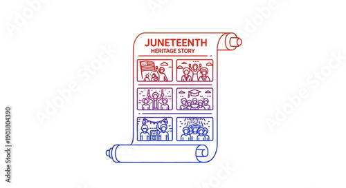 Juneteenth Heritage Story Scroll Commemorating Freedom and African American Culture