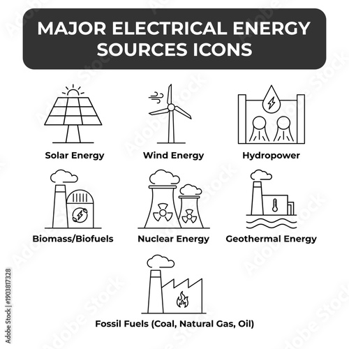 Major Electrical Energy Sources icon set editab kle stroke ,Power Generation with Renewable and Non-Renewable Energy Infrastructure for Global Electricity Production