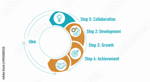 Circular Infographic with Four Steps Process.