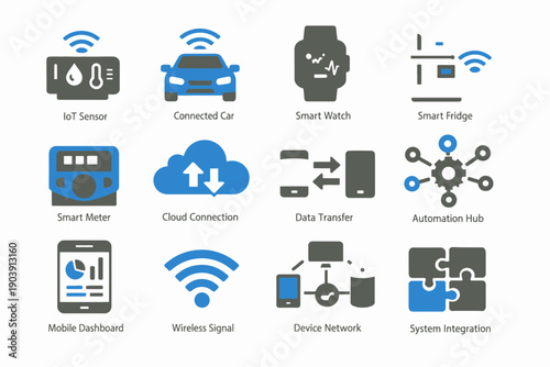 Smart technology devices: iot innovations for modern living solutions