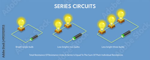 3D Isometric Flat Vector Illustration of Electrical Experiment, Serial Circuits, a Study In Electronics And Engineering