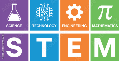 STEM Education Banner with Science Technology Engineering and Mathematics Icons in a flat Vector Style
