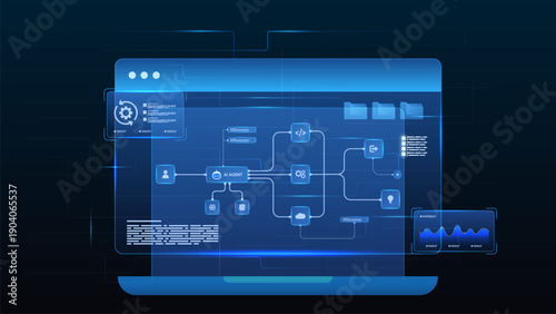 AI workflow automation artificial intelligence. ai agent workflow diagram dashboard automation with data pipelines, analytic flow and connections modular automation steps.