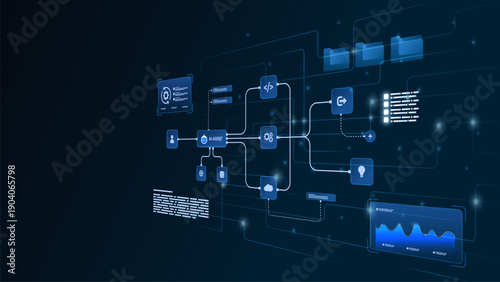 AI workflow automation artificial intelligence. ai agent automation system showing data processing system, analytics flow and automation system.