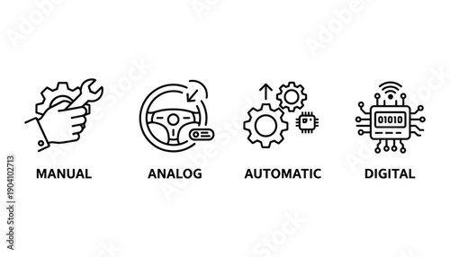Manual analog automatic and digital icons representing technological methods and systems management