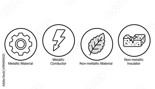 Vector icon collection with metallic conductor material and non metallic insulator objects