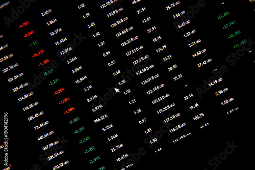 Close-Up of Digital Stock Market Ticker Board Display with Prices and Volumes.