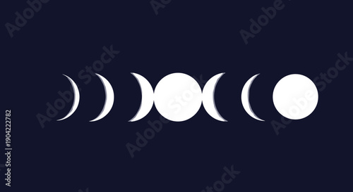 Phases of the Moon Cycle.