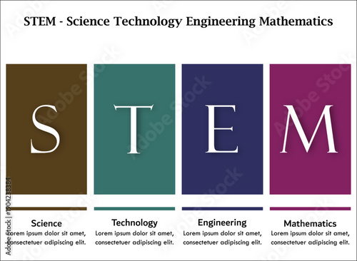 STEM - Science Technology Engineering Mathematics. Infographic template with icons and description placeholder