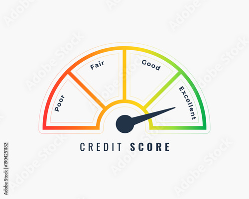 credit score gauge meter showing excellent ranking