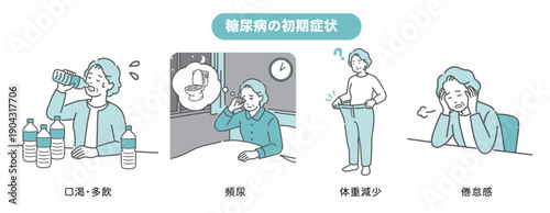 糖尿病の初期症状イラストセット【高齢女性版】（喉の渇き・頻尿・体重減少・倦怠感）