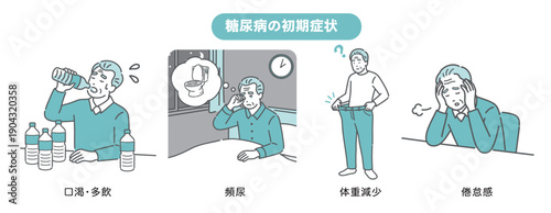 糖尿病の初期症状イラストセット【高齢男性版】（喉の渇き・頻尿・体重減少・倦怠感）