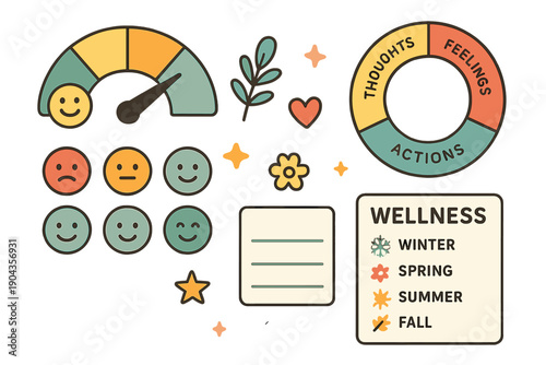 Wellness chart showing emotions, seasons, thoughts, feelings, and actions in a simple design for better understanding of mental health