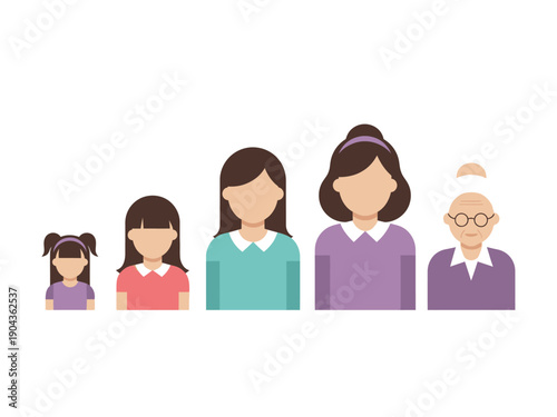 Five female figures showing different stages of aging from child to elderly