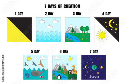 Bible genesis story. Divine genesis cycle. Biblical nature Vector. 7 DAYS OF CREATION 1 2 3 4 5 6 7 DAY Z z z z text world book.