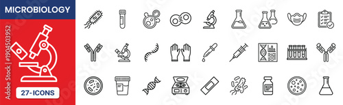 Microbiology Laboratory Science Virus Bacteria Icons
