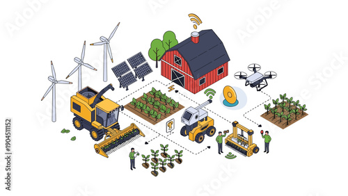 Isometric smart farming scene featuring automated machinery, drones, solar panels, and wind turbines for sustainable modern agriculture.