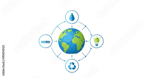 A conceptual illustration of global environmental sustainability, resource management, and ecological balance with icons for water, energy, recycling, and resources around the Earth.