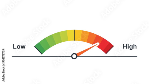 Speedometer gauge graphic showing a needle pointing towards the high end of the scale from low to high