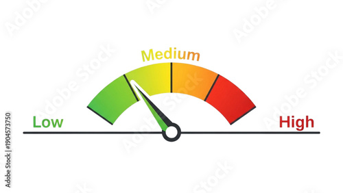 Risk assessment meter showing a low to medium level on a gauge indicator