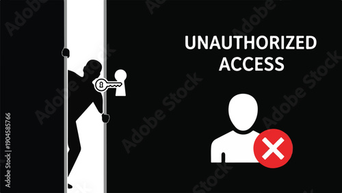 A silhouette peers through a doorway, "Unauthorized Access" label