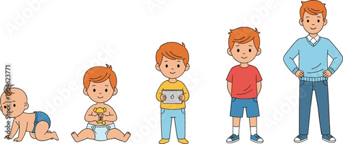 Boy Growing Up Stages Illustration Showing Child Development from Baby to Teenager Representing Age Progression, Childhood Milestones, and Human Growth Concept