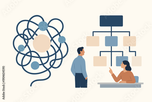 Business Complexity Simplification Model for Clear Organizational Understanding illustration