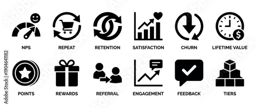 Set of black customer loyalty icons representing concepts like retention, satisfaction, rewards, feedback, engagement, and lifetime value for business marketing and strategy presentations