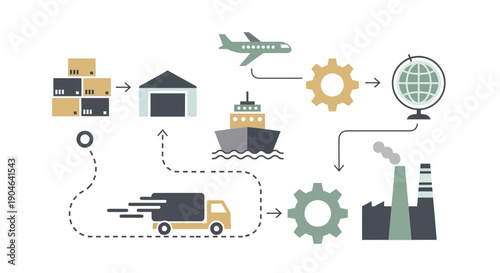 Global Supply Chain Logistics Flow Diagram
