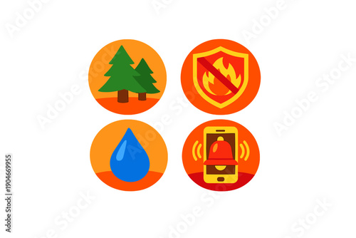 Safety symbols show importance of protecting nature, preventing fire, understanding water, and using alerts for emergencies