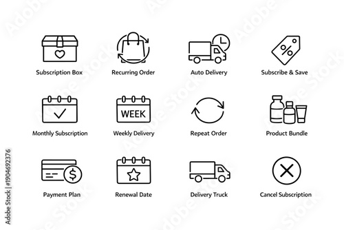 Subscription services icons: box, auto delivery, payment plans, bundles, and cancellations