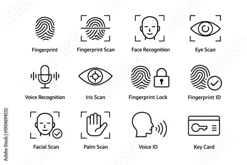 Biometric security icons set featuring fingerprint face eye voice recognition