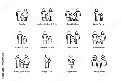 Family icons: diverse family structures including parents and children