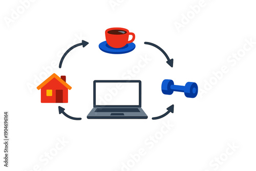Working from home with coffee, laptop, and exercise equipment in a circular routine for daily activities