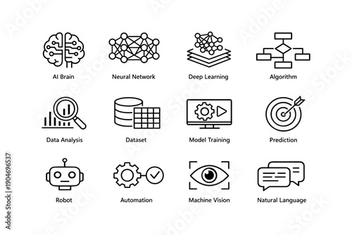 Ai and machine learning icons: brain, network, learning, algorithms, automation