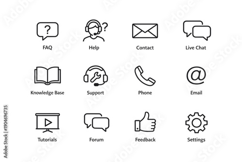 Support and communication icon set: faq, chat, email, phone, tutorials
