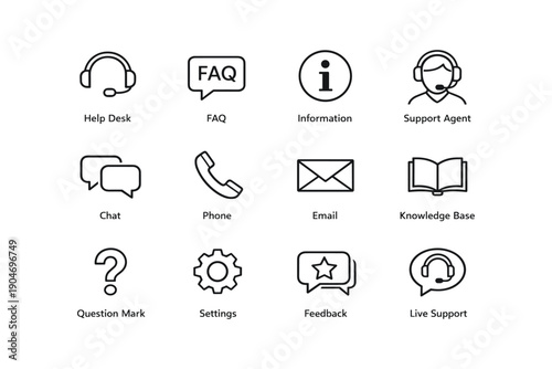 Customer support icons: help desk, faq, information, phone, email, chat